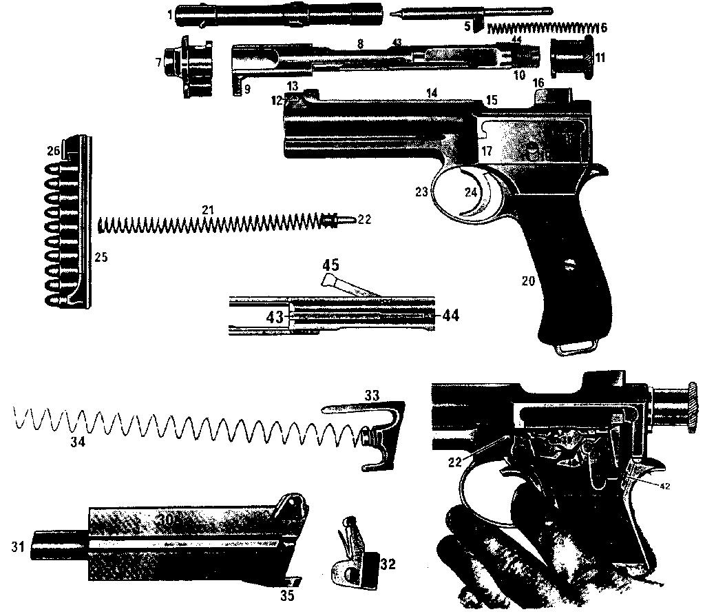 CDS ET für RothSteyr M 1907 Kal. 8mm Steyr